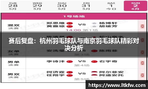 赛后复盘：杭州羽毛球队与南京羽毛球队精彩对决分析