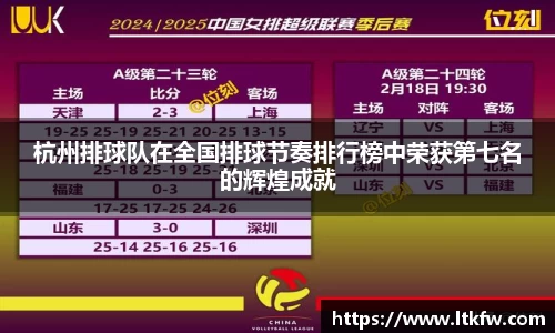 杭州排球队在全国排球节奏排行榜中荣获第七名的辉煌成就