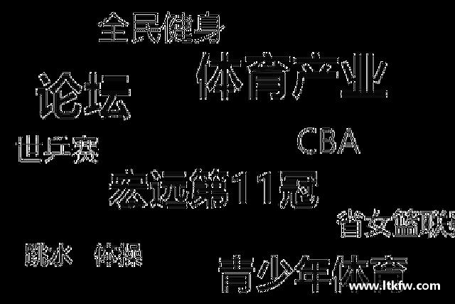 解读米兰体育